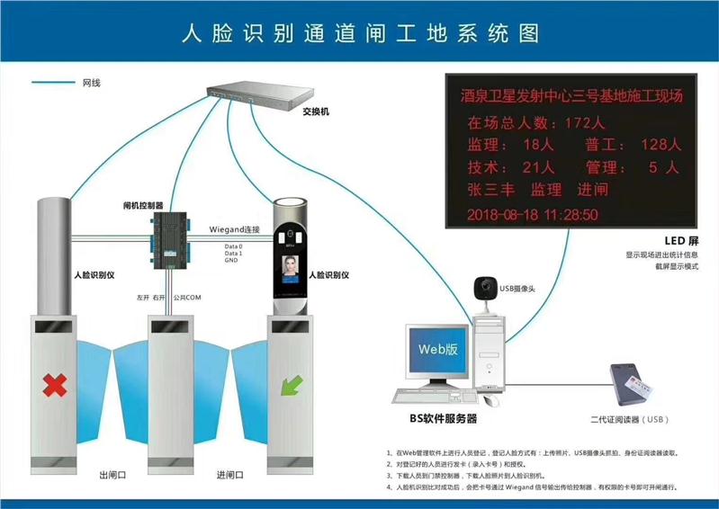 曹县人行通道闸批发