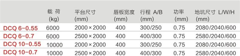 西双版纳登车桥厂家直销