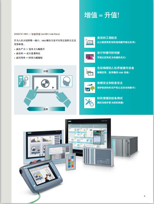 西门子PLC模块代理商电话