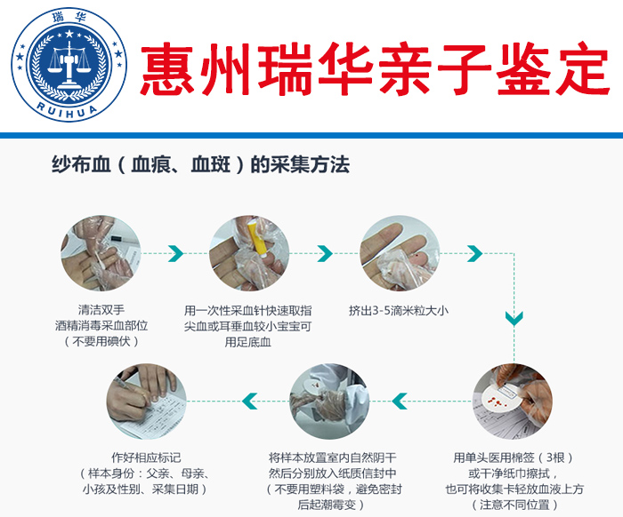 汕尾隐私亲子鉴定一个星期可以拿到报告