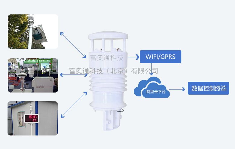 上海网格化空气质量监测仪公司