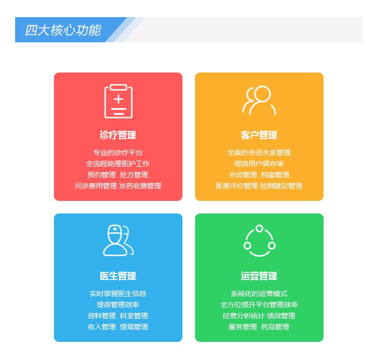 在線咨詢系統(tǒng)制作-醫(yī)院在線問診平臺開發(fā)