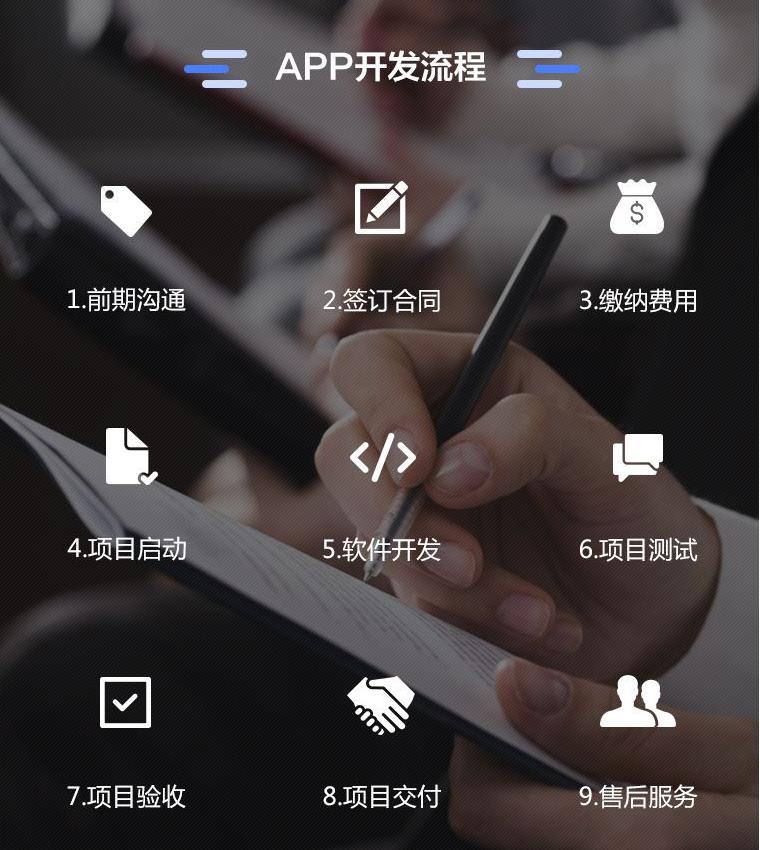 装修商城APP小程序开发案例 APP开发