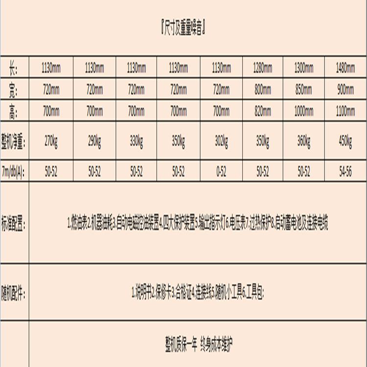 25kw静音柴油发电机厂家报价