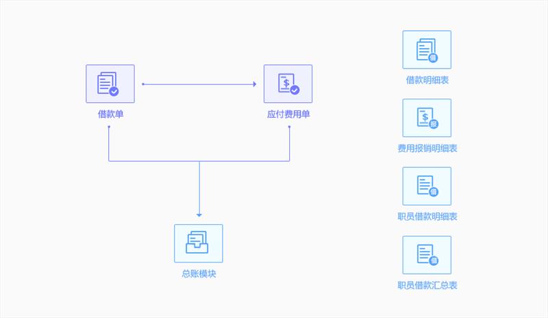 苏州五金行业功能介绍