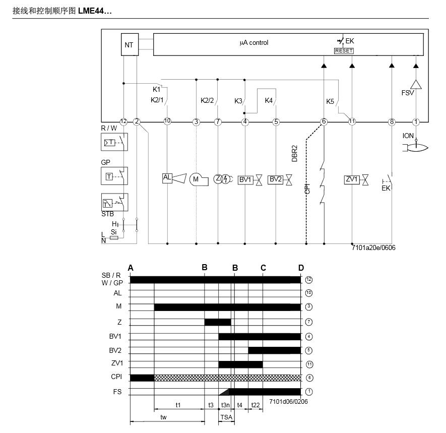 LME22.232A2 安裝簡單