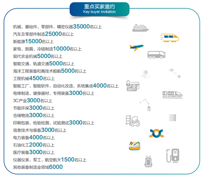 *24屆青島機床展報名 火熱招商中_期待您的參與