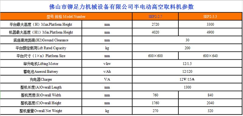 铝合金升降机