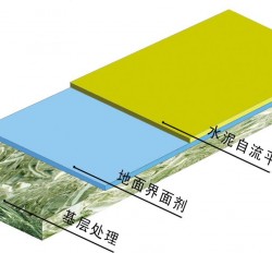 渭南找平自流平水泥