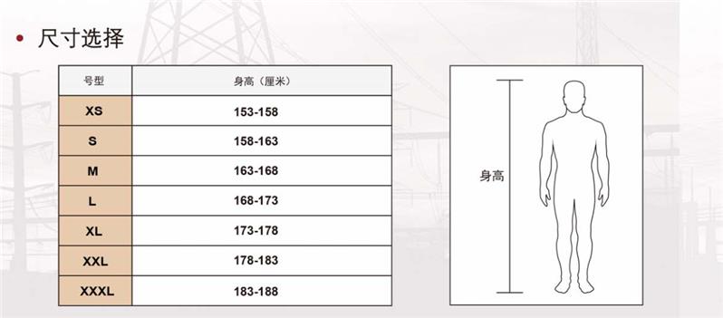 东莞雷克兰套装防电弧服防护等级