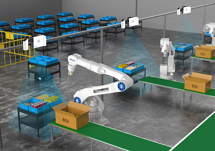 3D视觉系统糖垛拆垛上料