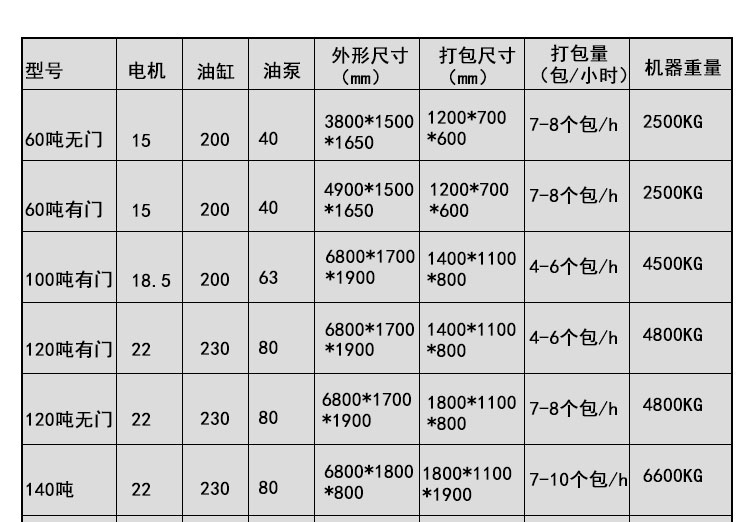 随州卧式液压打包机