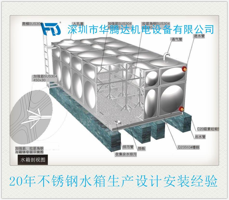 消防不銹鋼水箱多少錢