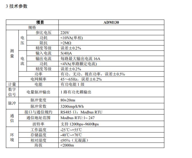 预付费电表