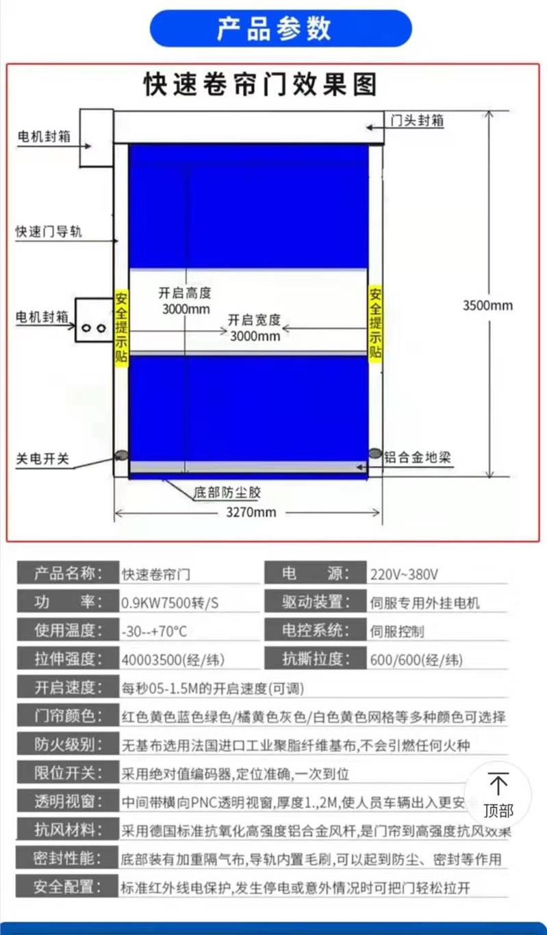 南通快速卷帘门电话