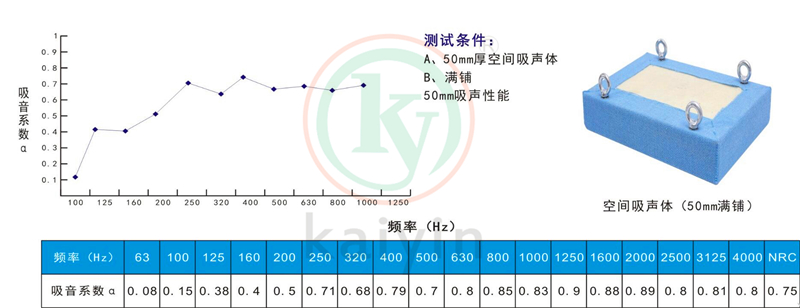 礼堂铝边框空间吸声体材料