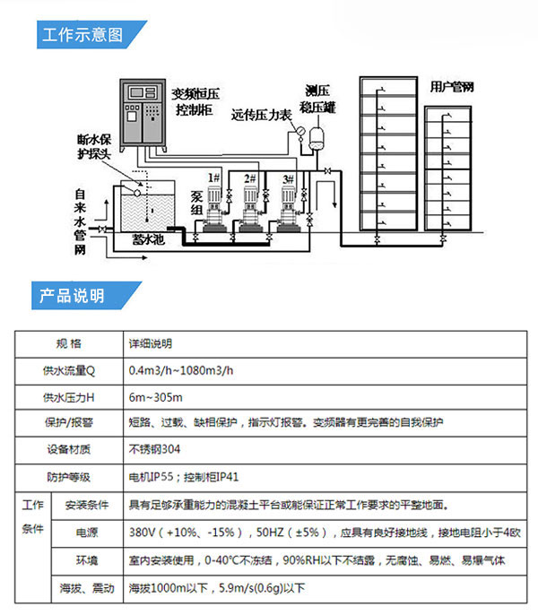 萍乡变频恒压供水设备报价