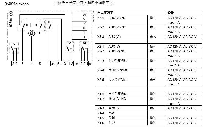 SIEMENS阀门执行器