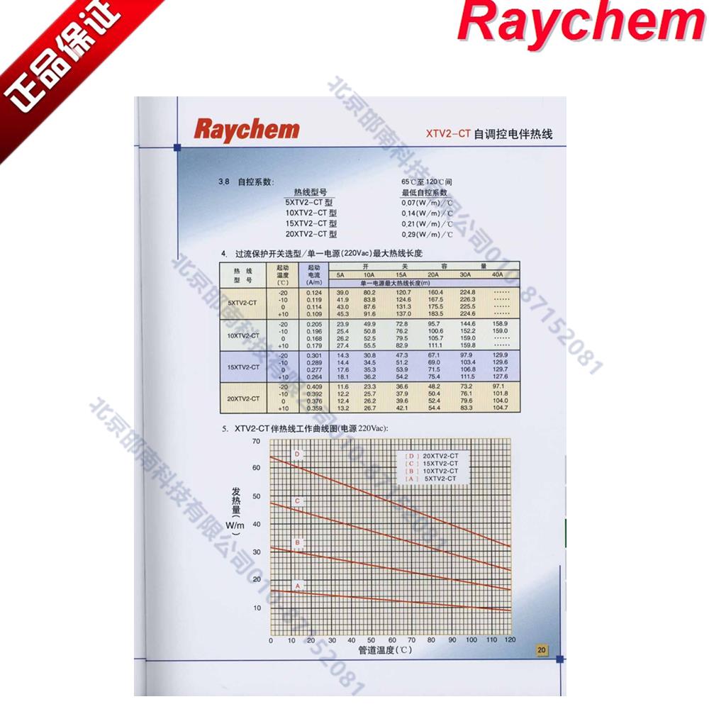 raychem代理