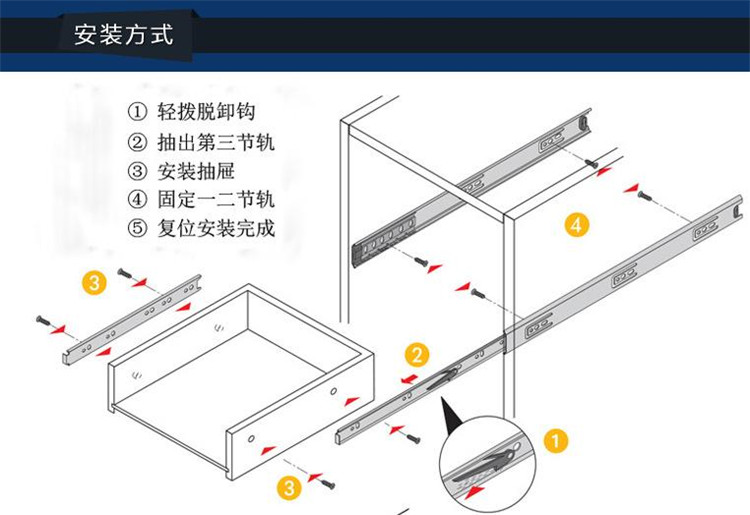 台州回收滑轨导轨价格 二手服务器导轨滑轨 当场结算