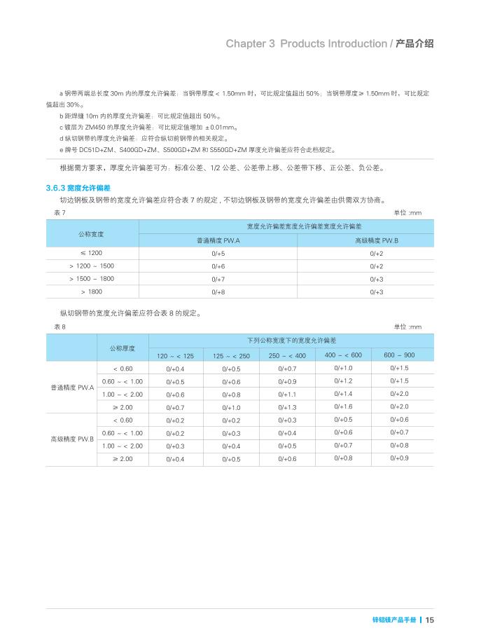 阳光房高耐候锌铝镁