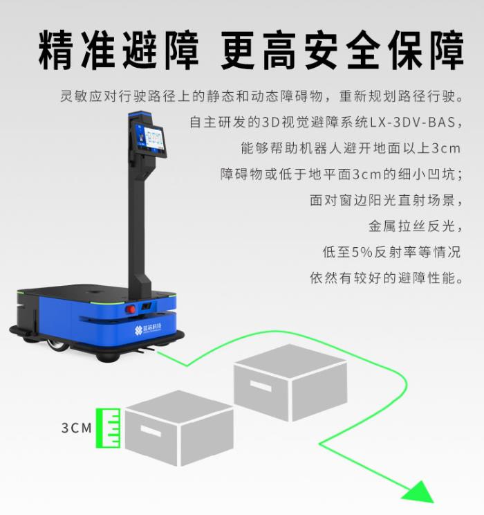 智能AGV小车