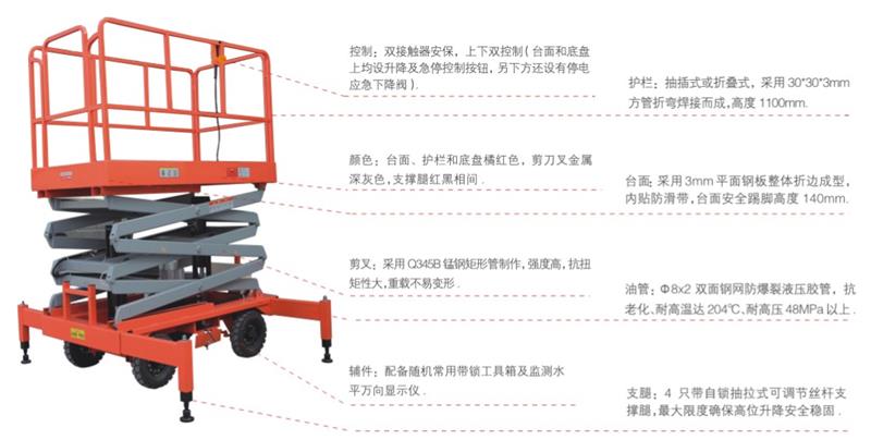 临沧移动式升降平台价格