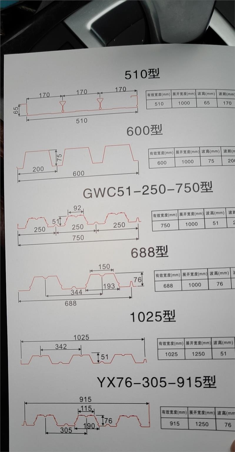 铁岭钢结构楼承板