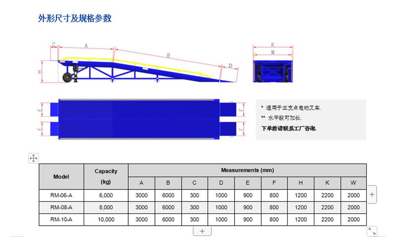 福建供应登车桥