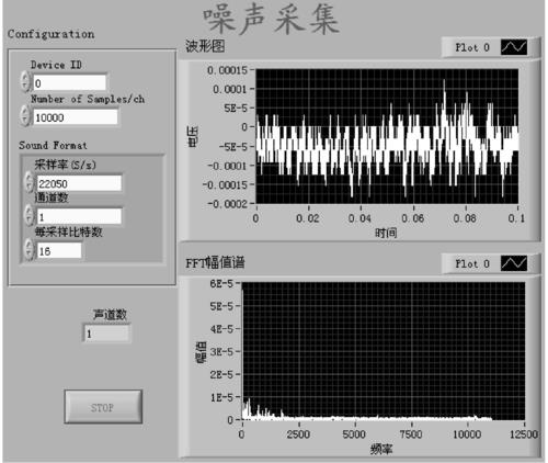 重庆酒吧噪音检测第三方检测