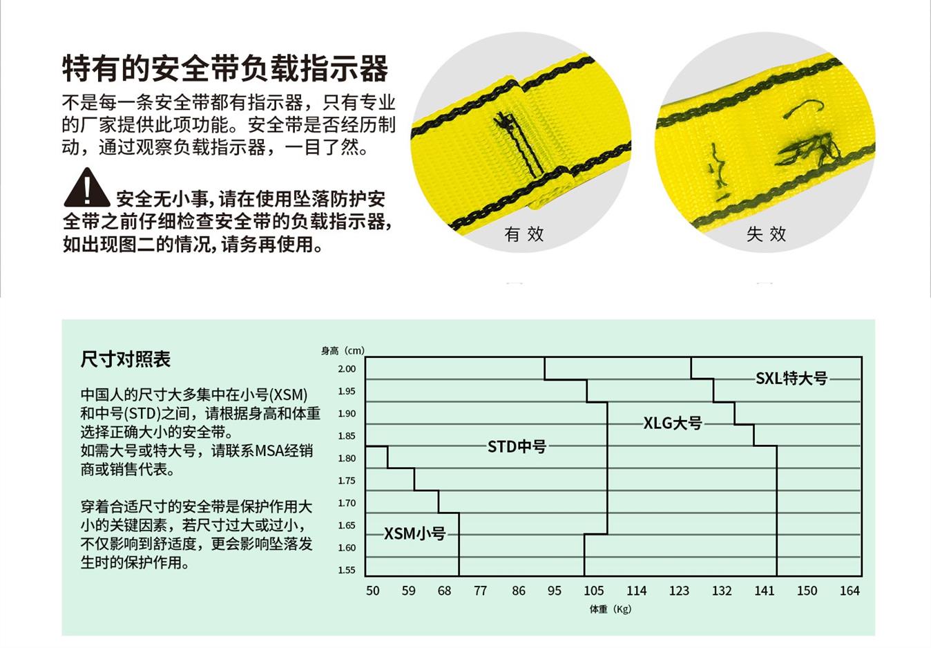 梅思安智巧星焊工安全带安全带报价