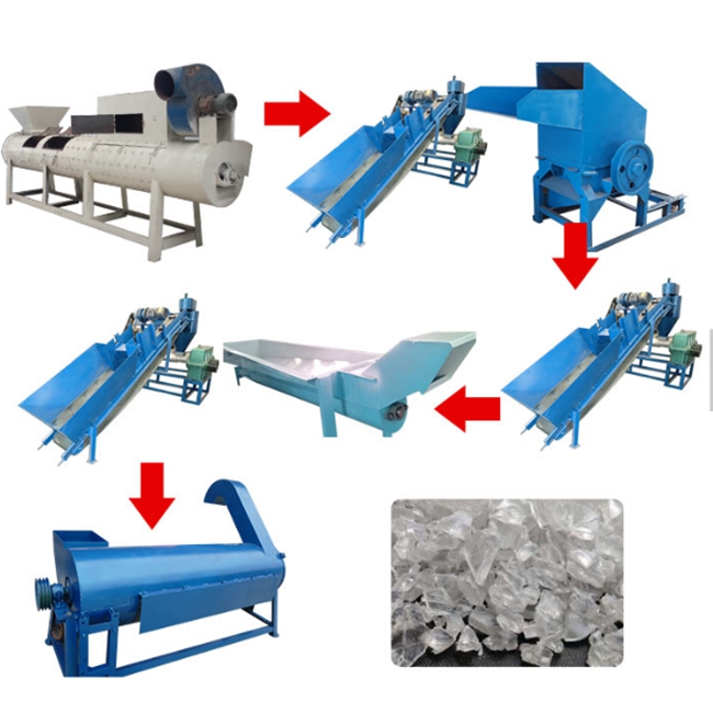 PE薄膜回收造粒设备生产