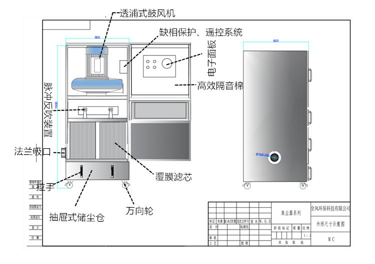 工业全自动化除尘器