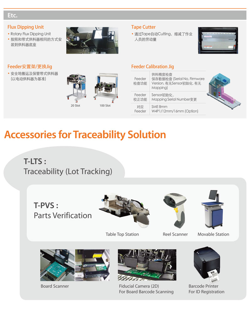 东莞SM321S自动化贴片机厂家