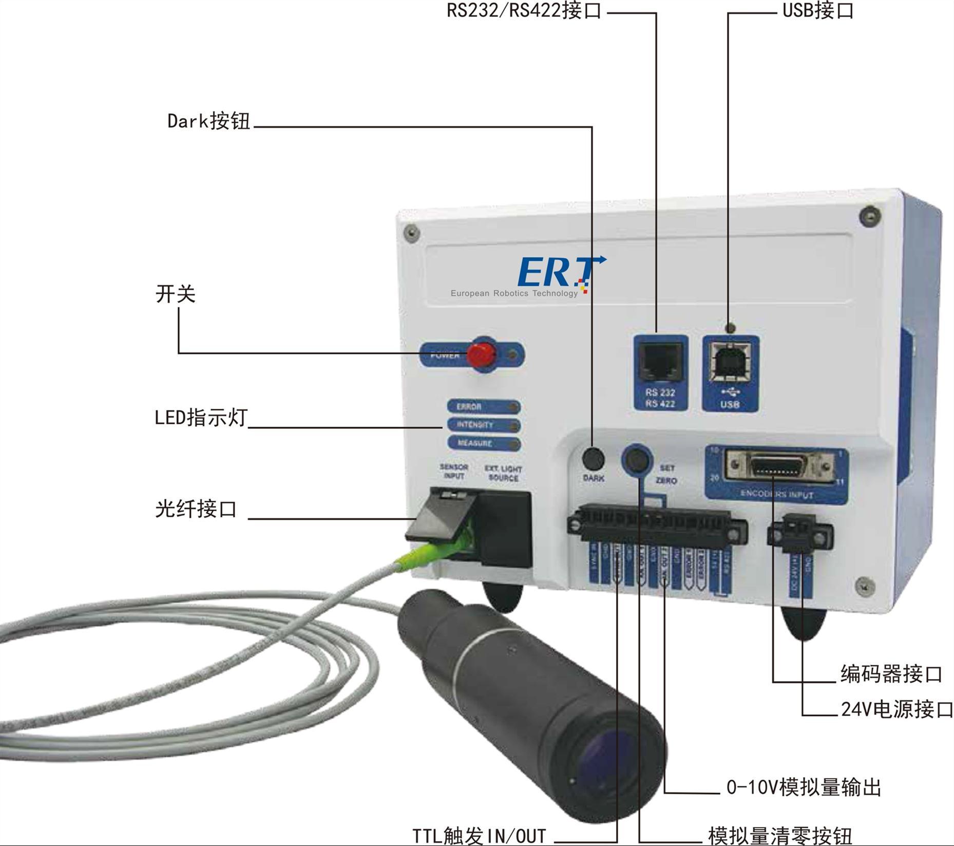 全新色散光谱共焦传感器规格