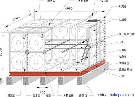 桂林全新拼装式不锈钢水箱