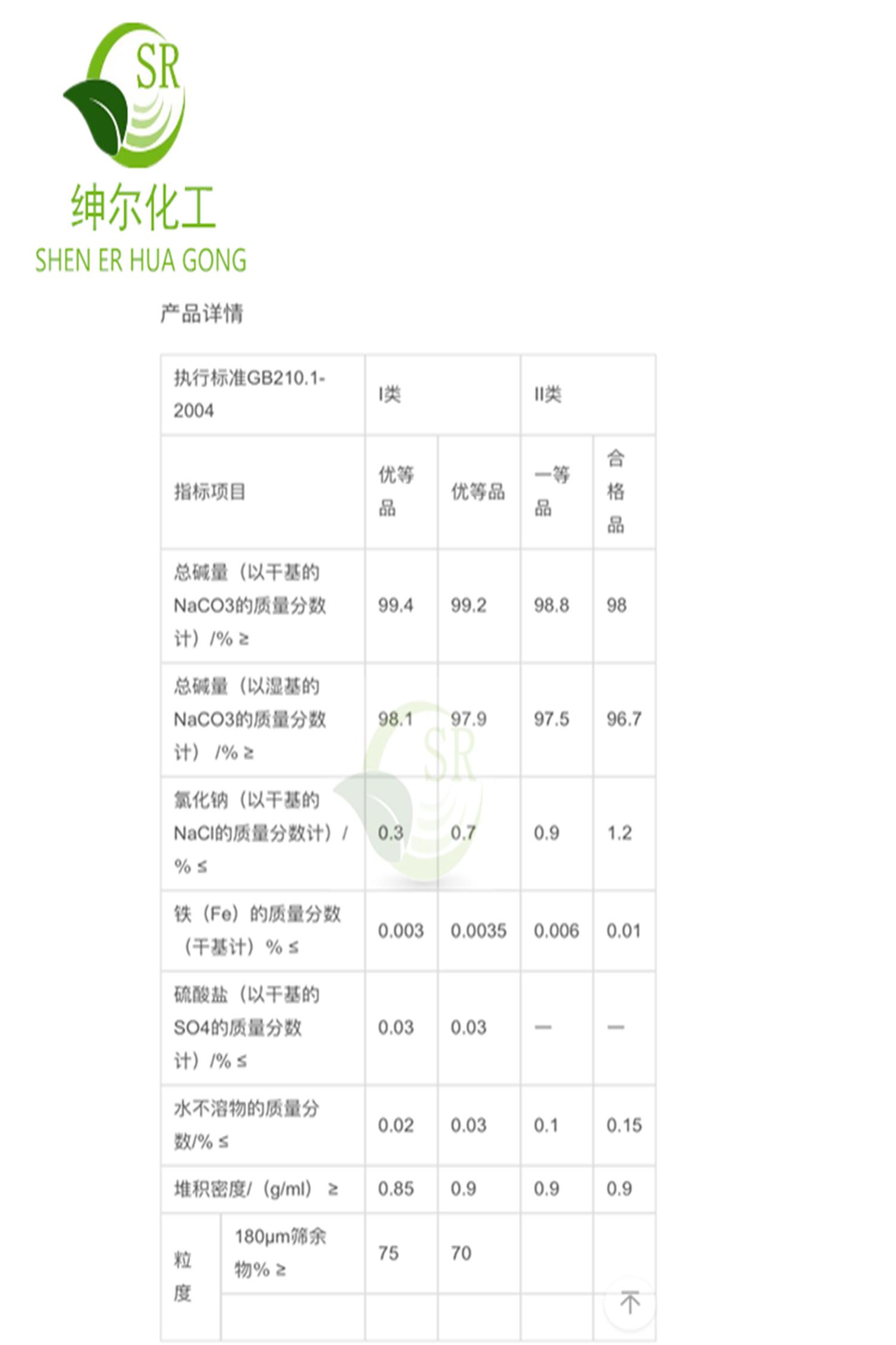 中山純堿 廣東南方蘇打純堿 電話
