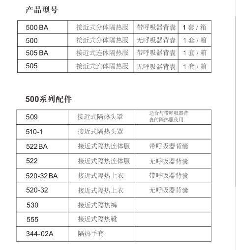 梅思安700系列隔热服汽车制造