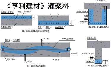 高强无收缩灌浆料厂家直供