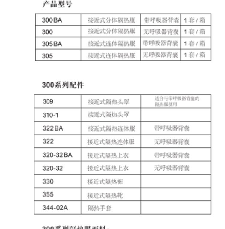 山西隔热服汽车制造