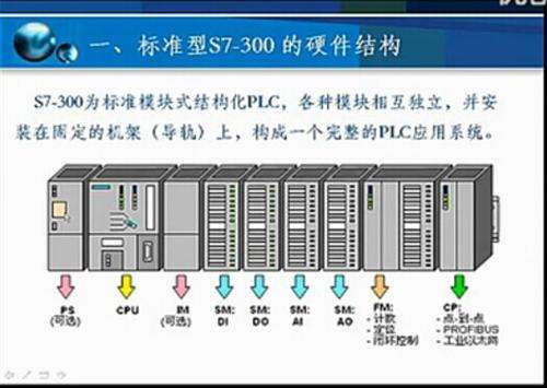 无锡西门子变频器代理商