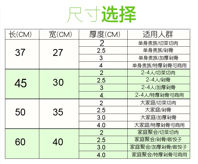 安阳PE切菜板价格