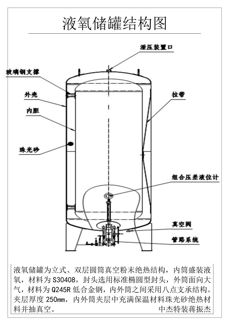 永州45吨液氧储罐