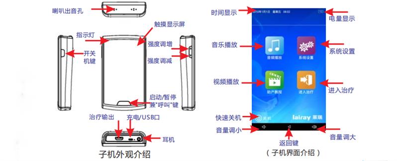 濮阳国产分娩镇痛仪