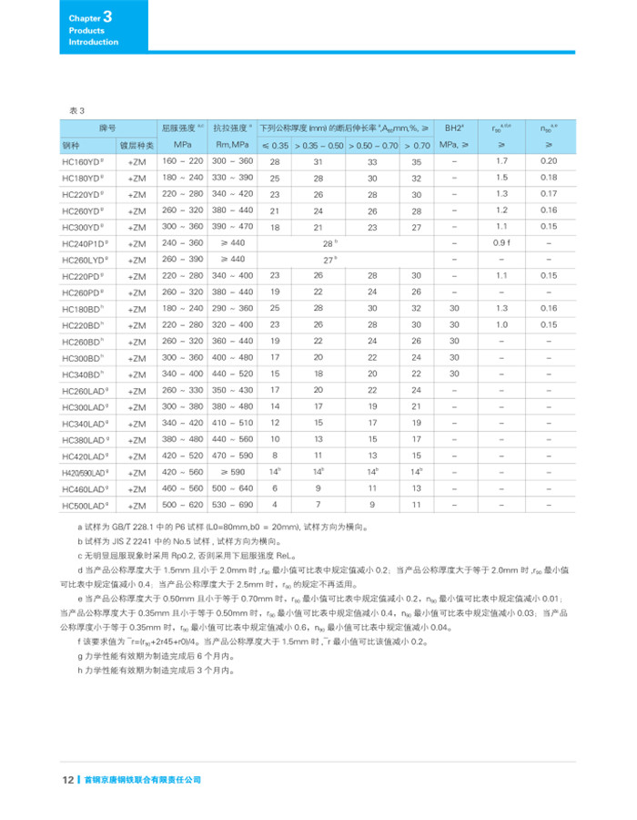 吊顶龙骨镀锌铝镁