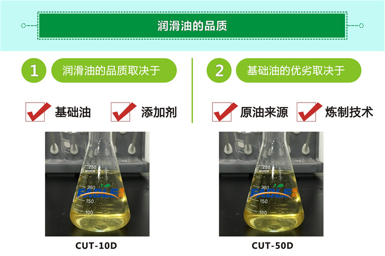 铝板带磨削油分类