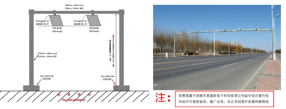 深圳915M**高频发卡器