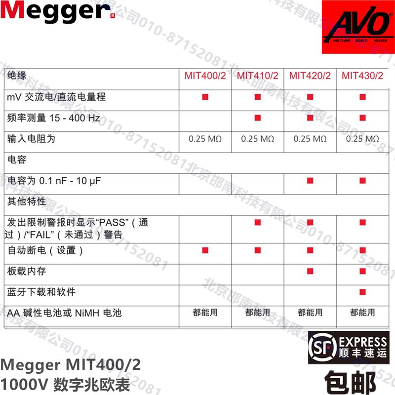 唐山MIT410绝缘摇表