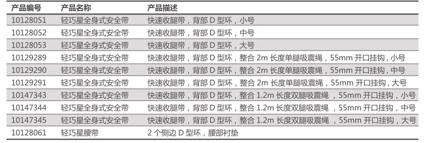 常州代尔塔501011安全带