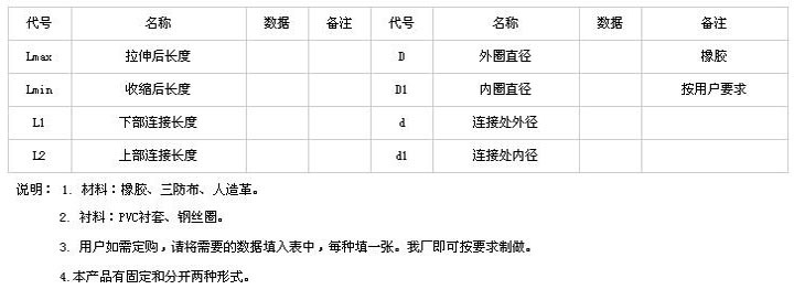 挖掘机油缸防护罩